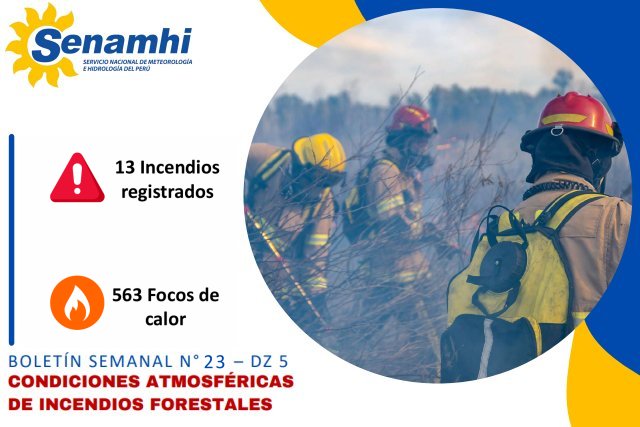 Boletín Semanal N° 23-2026